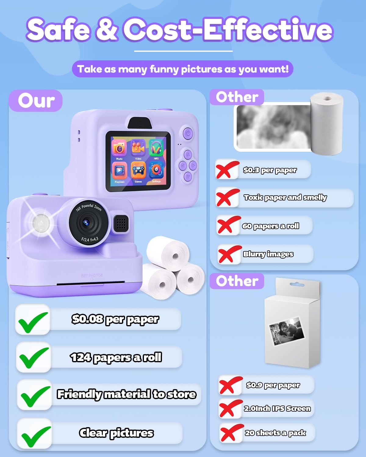 Dylanto Kids Camera Instant Print,1080P Kids Instant Cameras that Print Photos,Christmas Birthday Gifts for Girls Age 3-12,Portable Toy for 3 4 5 6 7 8 9 10 Year Old Girls Boys Pink