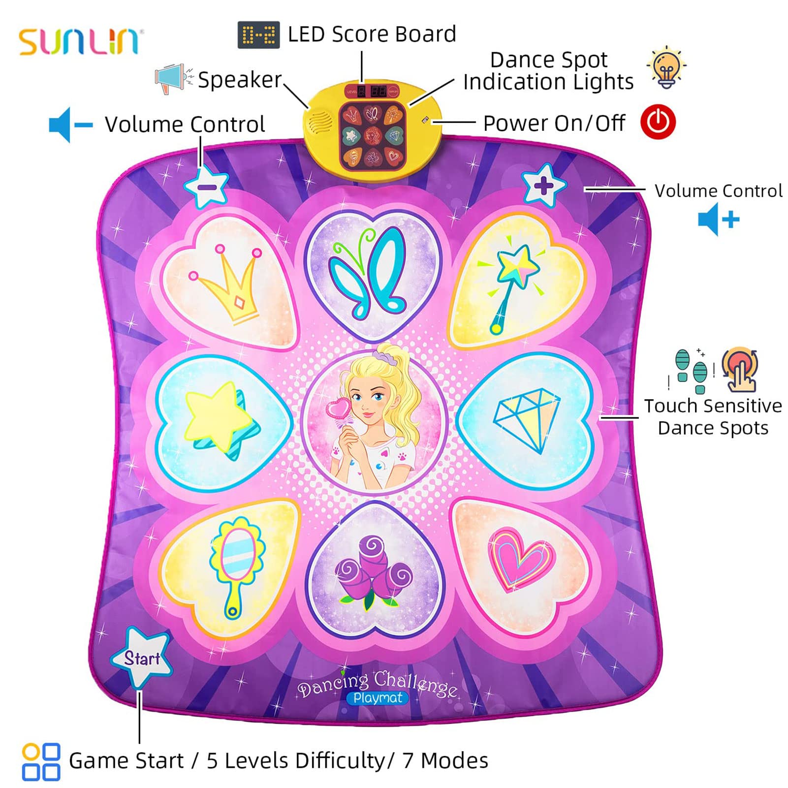 SUNLIN Dance Mat - Rhythm Step Play Mat - Dance Game Toy Pad with LED Lights, Gift for Kids Girls 3-12, Adjustable Volume, Built-in Music, 3 Challenge Levels