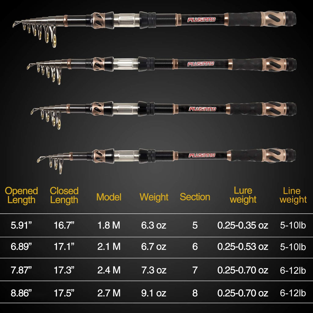 Fishing Rod and Reel Combos - Carbon Fiber Telescopic Fishing Pole - Spinning Reel 12 +1 Shielded Bearings Stainless Steel BB