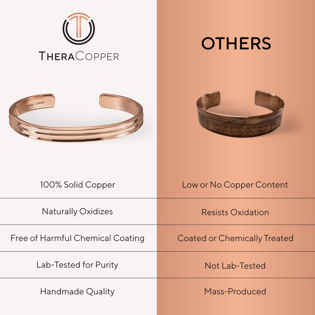 Copper Bracelet for Men & Women — 100% Pure Copper Bracelets — Raw, Solid & Uncoated Authentic Handmade Tibetan Bracelet Cuff Bangles