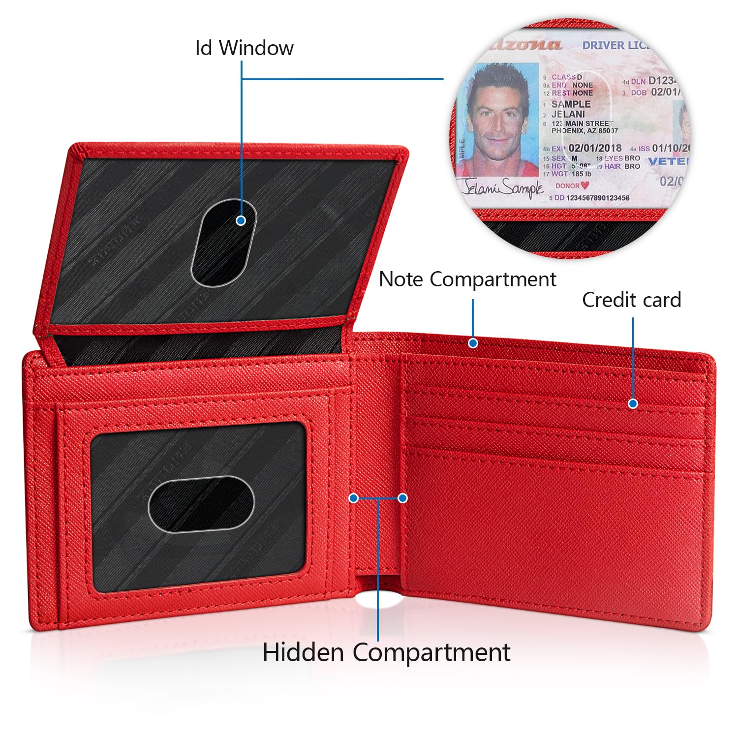 Wallet for Men -Slim Rfid Leather Mens Bifold Novelty Wallets 2 ID Window With Gift Box Men's Accessories | Slim