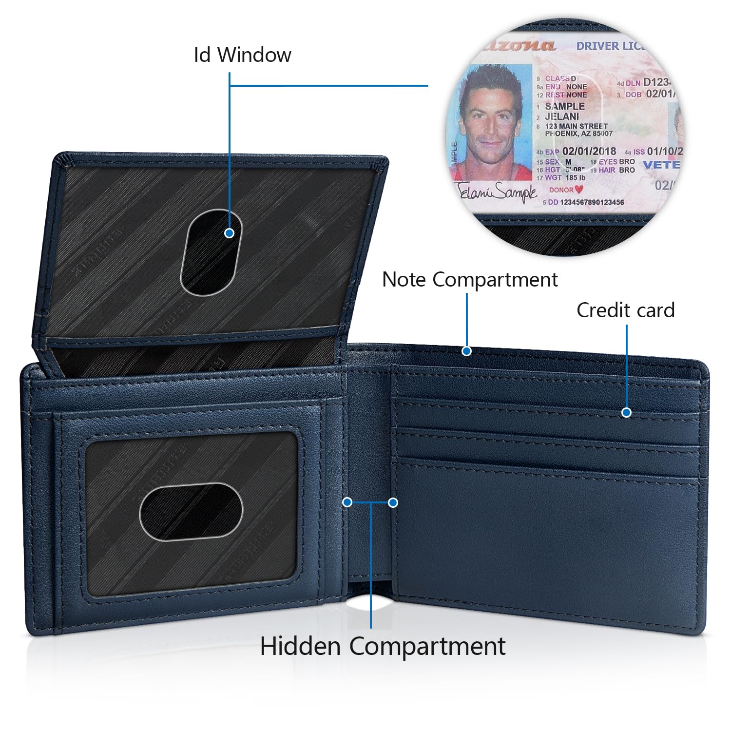 Wallet for Men -Slim Rfid Leather Mens Bifold Novelty Wallets 2 ID Window With Gift Box Men's Accessories | Slim