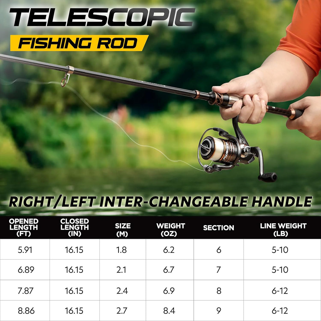 Fishing Rod and Reel Combos - Carbon Fiber Telescopic Fishing Pole - Spinning Reel 12 +1 Shielded Bearings Stainless Steel BB