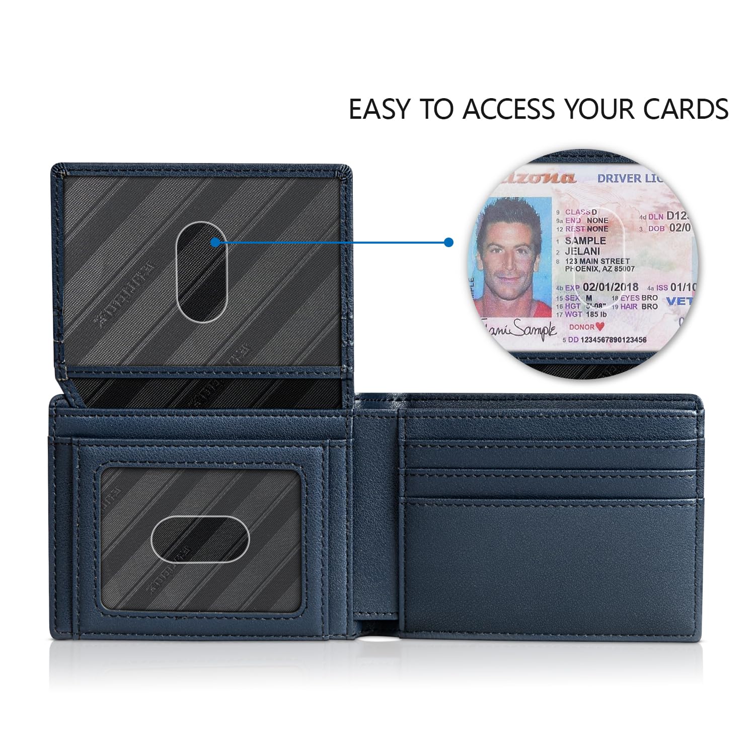 Wallet for Men -Slim Rfid Leather Mens Bifold Novelty Wallets 2 ID Window With Gift Box Men's Accessories | Slim