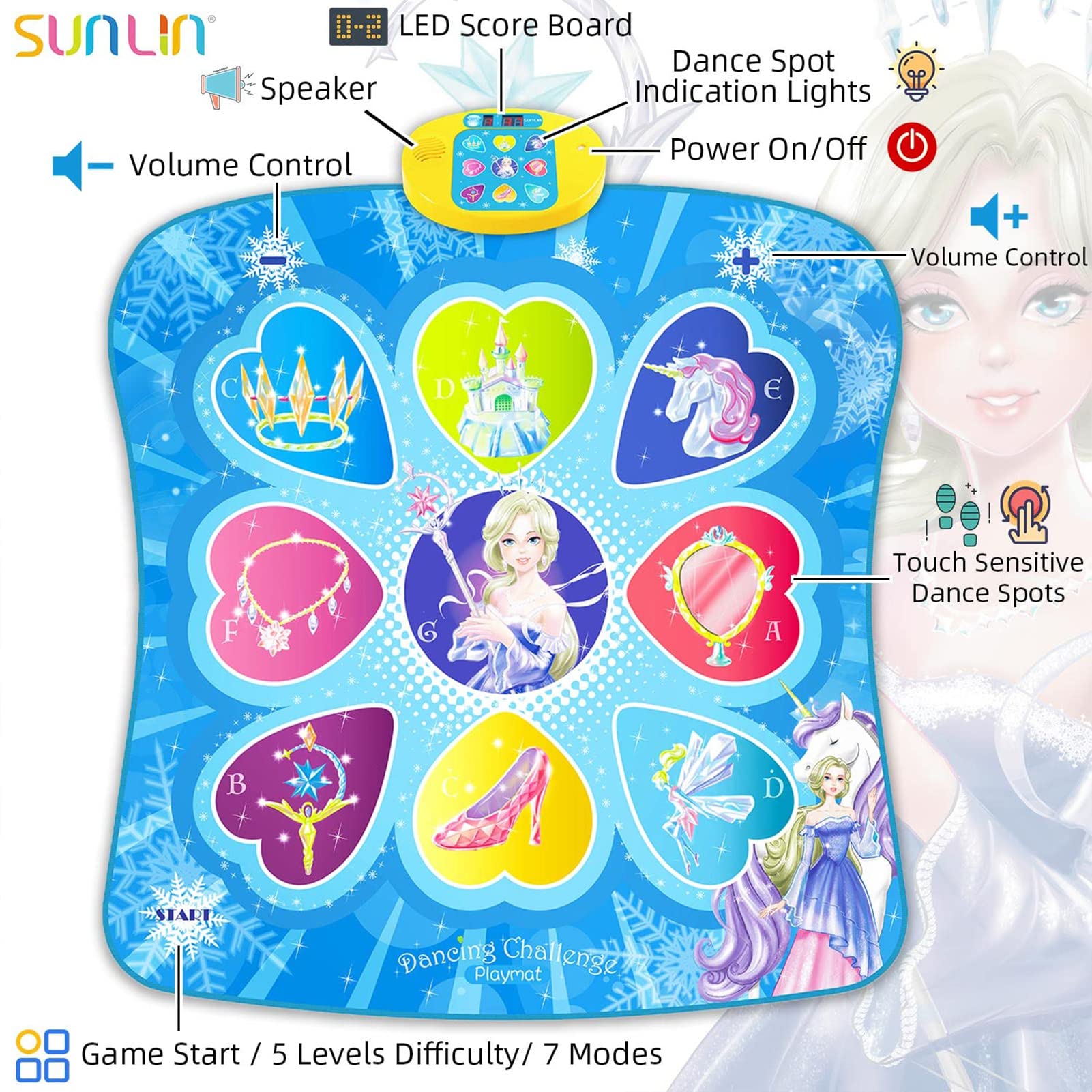 SUNLIN Dance Mat - Rhythm Step Play Mat - Dance Game Toy Pad with LED Lights, Gift for Kids Girls 3-12, Adjustable Volume, Built-in Music, 3 Challenge Levels