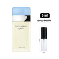 Women's Light Blúe EDT 5ml Travel Spray
