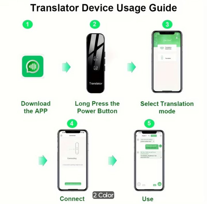 Portable Language Translator Device